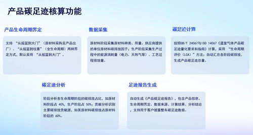 河南園區能碳管理系統口碑之選 集能科技以數字化賦能綠色轉型
